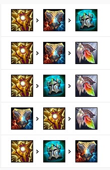 LOL赛事- 英雄联盟投注官网- 英雄联盟投注中心- 英雄联盟下注盘口斗鱼获得2023年英雄联盟LPL赛事直播权