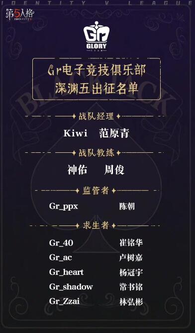 《第五人格》"深渊的呼唤"老牌强队gr战队大名单公布
