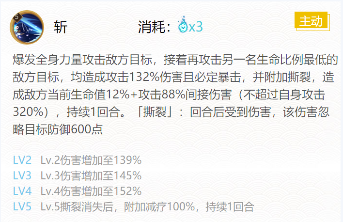 阴阳师山风御魂最佳最强搭配推荐2022