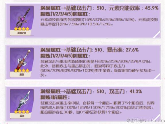 原神琴圣遗物及武器搭配推荐