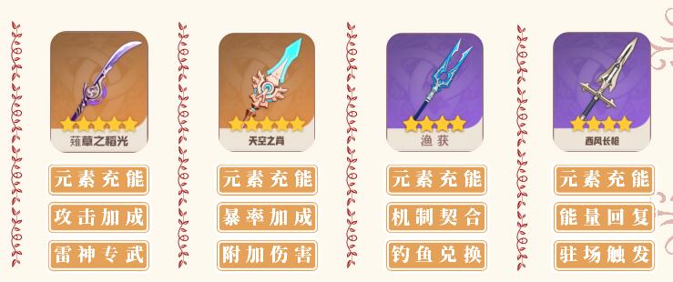 原神香菱圣遗物及武器搭配推荐