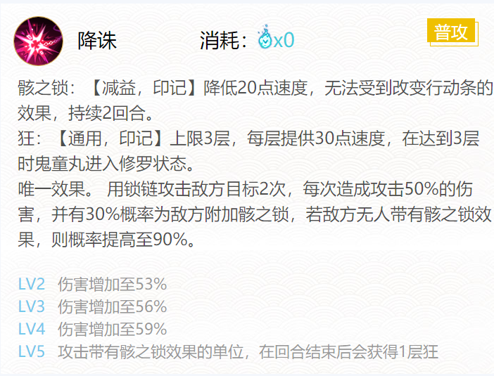 阴阳师鬼童丸御魂最佳最强搭配推荐2022