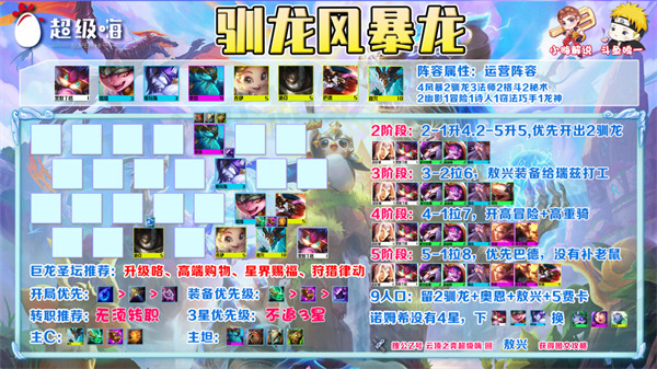 s7云顶之弈龙王阵容搭配 95风暴龙教学 