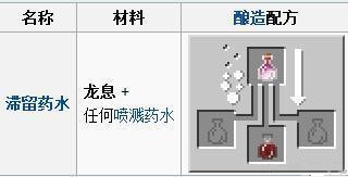 我的世界龙息有什么用 龙息的获取方法一览