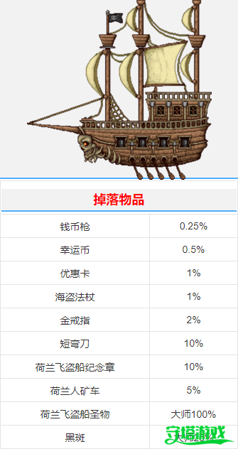 《泰拉瑞亚》飞翔的荷兰人号打法攻略