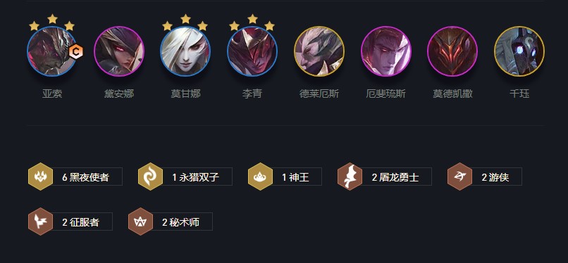 云顶之弈亚索s5出装,阵容,羁绊介绍