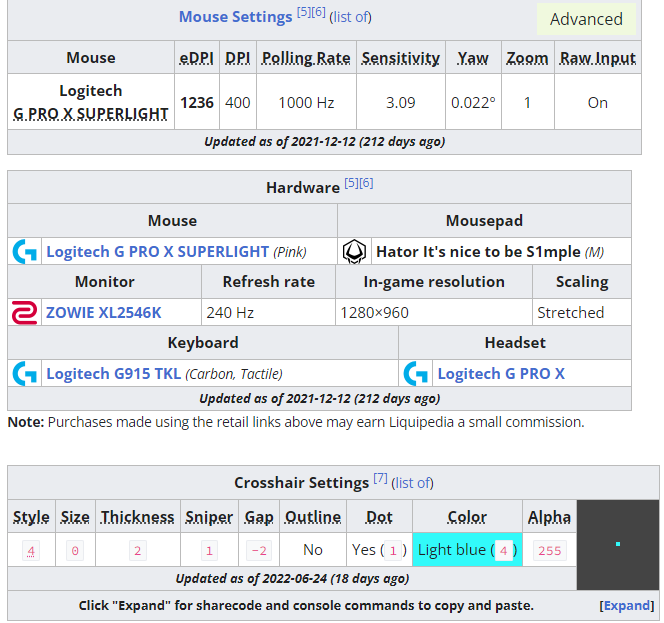 csgo选手simple准星参数代码是什么 simple准星参数代码盘点介绍
