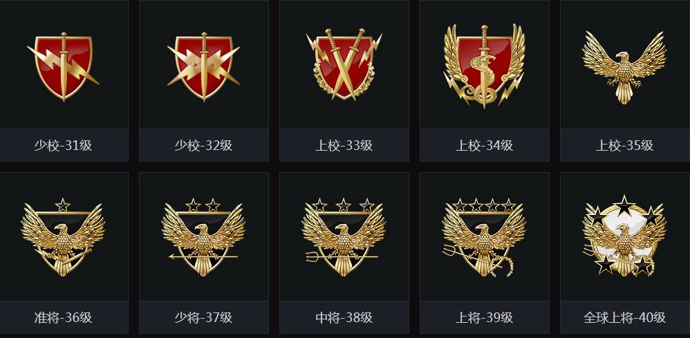 csgo军衔等级表 40个军衔等级一览