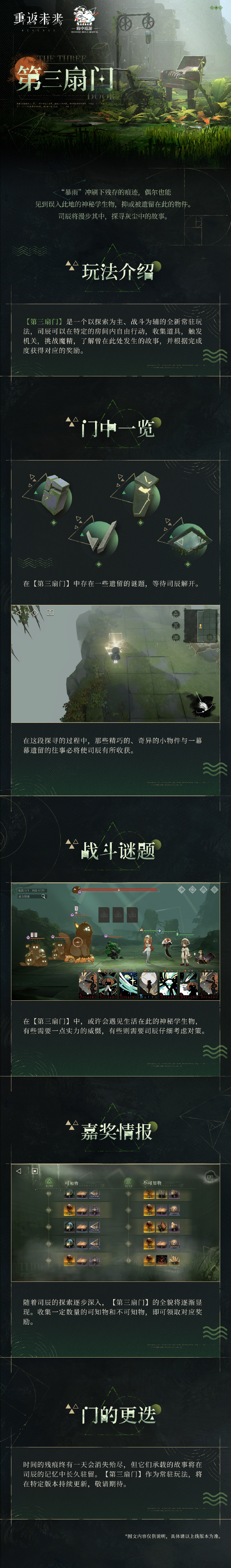 《重返未来1999》第三扇门玩法攻略