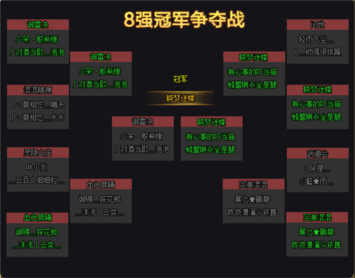 剑侠世界:起源4