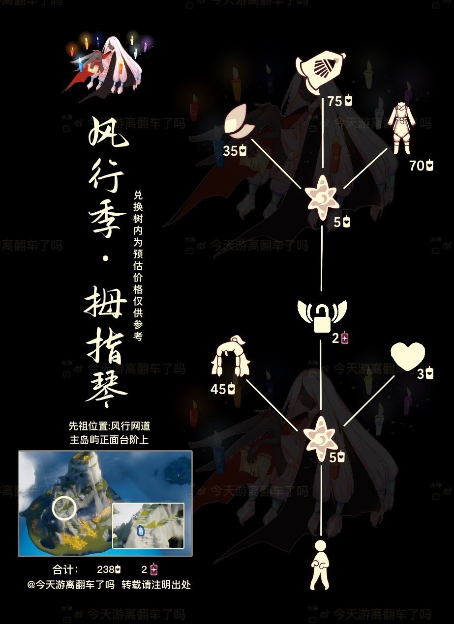 《光遇》11.2拇指琴复刻先祖位置及兑换图