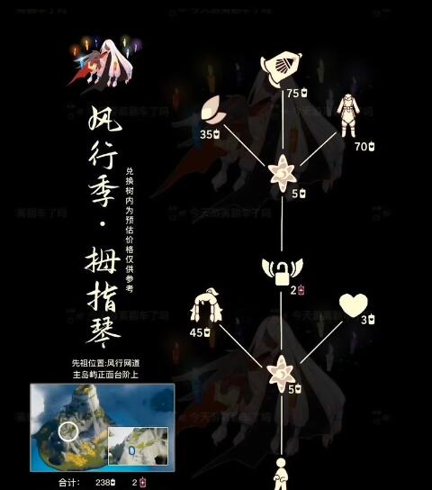 《光遇》11.2风铃先祖复刻位置分享