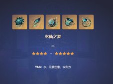 《原神》芙宁娜圣遗物武器搭配攻略