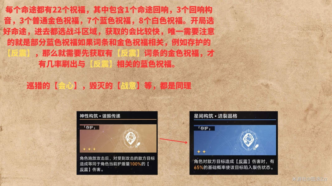 《崩坏星穹铁道》模拟宇宙奇物/祝福全收集攻略