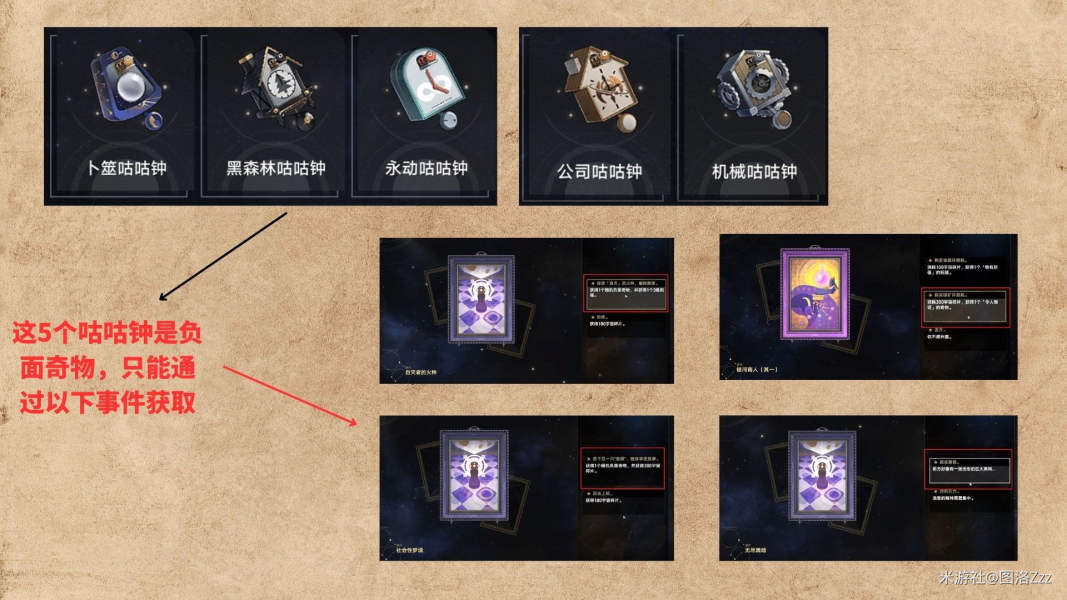 《崩坏星穹铁道》模拟宇宙奇物/祝福全收集攻略