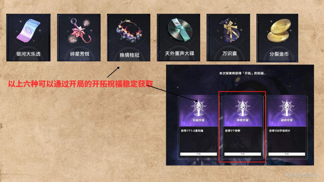 《崩坏星穹铁道》模拟宇宙奇物/祝福全收集攻略