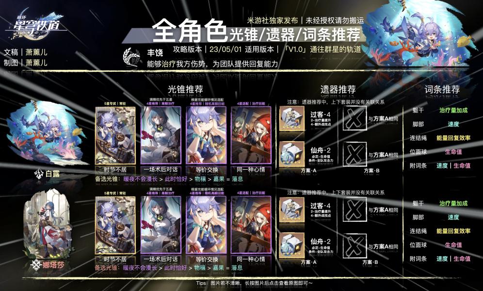《崩坏：星穹铁道》全角色一图流汇总