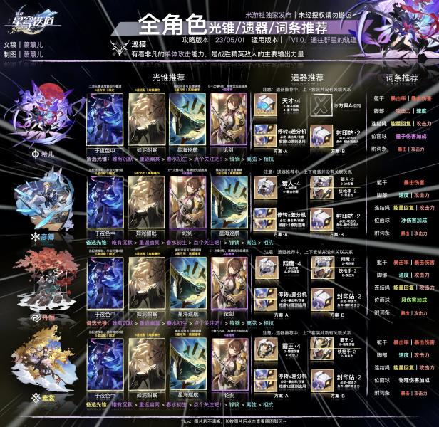 《崩坏：星穹铁道》全角色一图流汇总