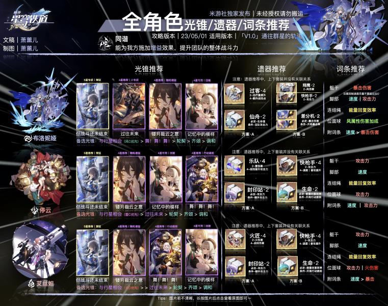 《崩坏：星穹铁道》全角色一图流汇总