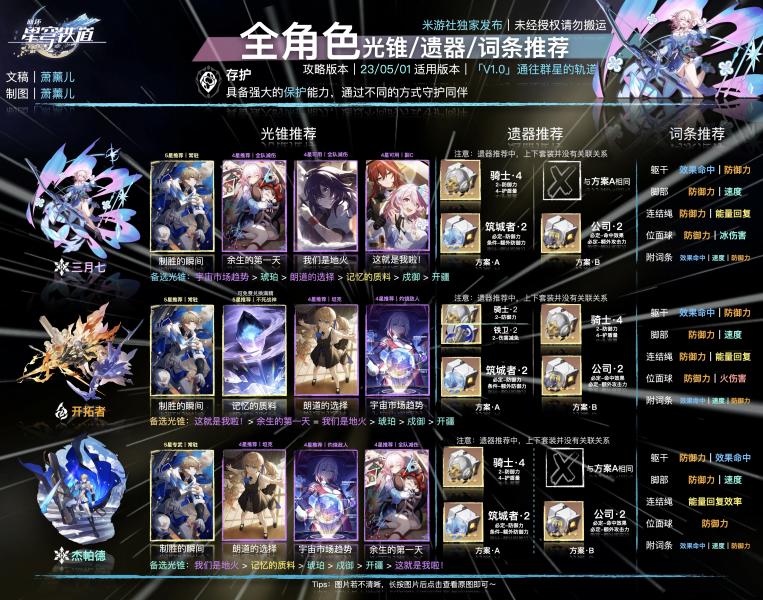 《崩坏：星穹铁道》全角色一图流汇总