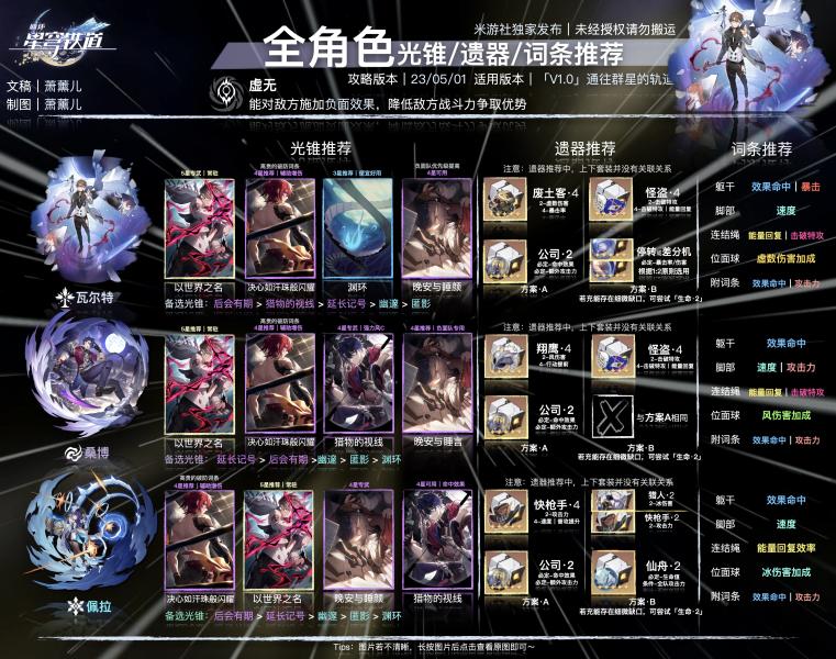 《崩坏：星穹铁道》全角色一图流汇总