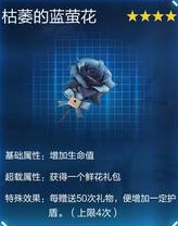 星球重启杜加河谷旧世遗珍在哪 星球重启杜加河谷旧世遗珍位置