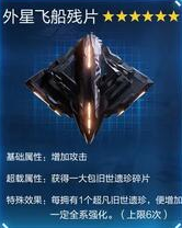 星球重启杜加河谷旧世遗珍在哪 星球重启杜加河谷旧世遗珍位置