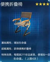 星球重启杜加河谷旧世遗珍在哪 星球重启杜加河谷旧世遗珍位置