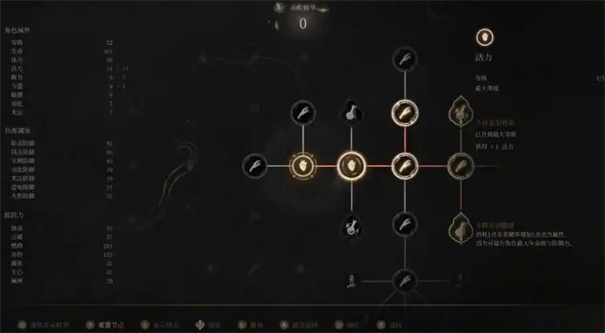 明末渊虚之羽天赋怎么加点