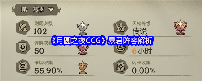 《月圆之夜CCG》暴君阵容解析