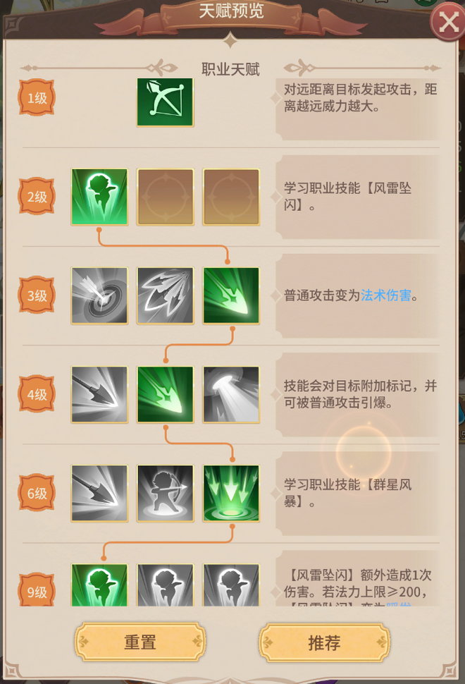 《狭道英雄》冒险入门手册