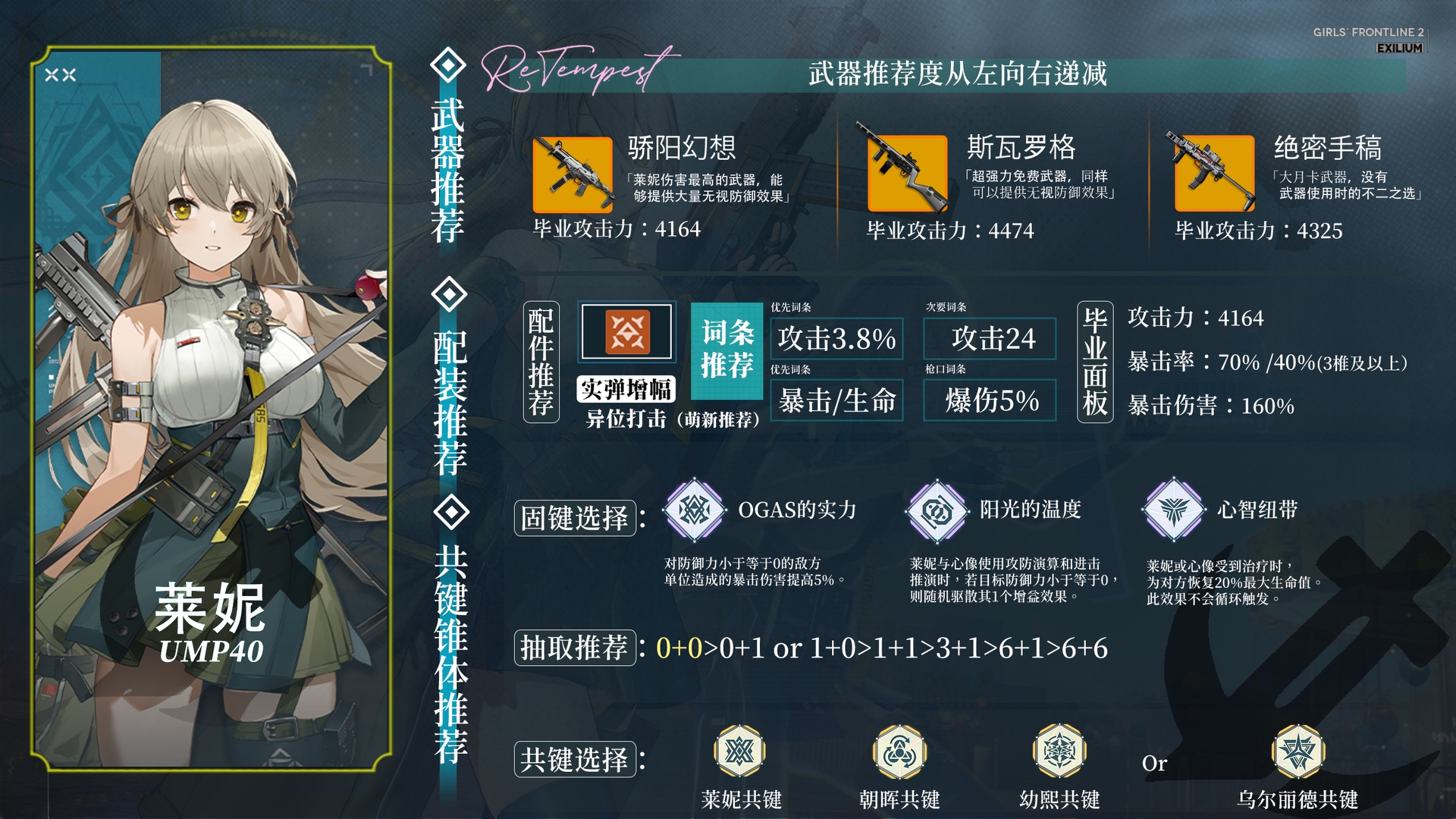 《少女前线2:追放》莱妮角色攻略