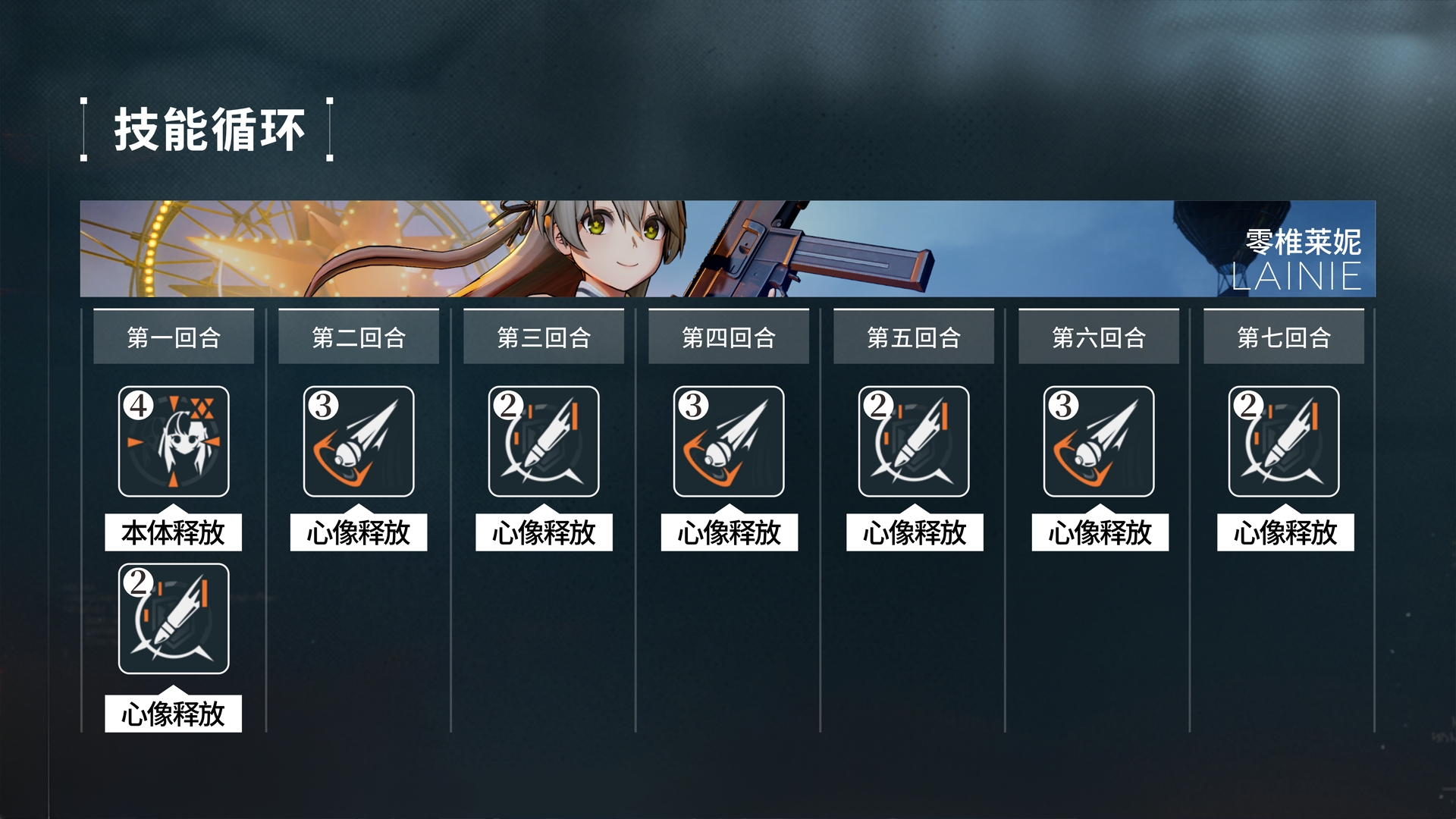 《少女前线2:追放》莱妮角色攻略