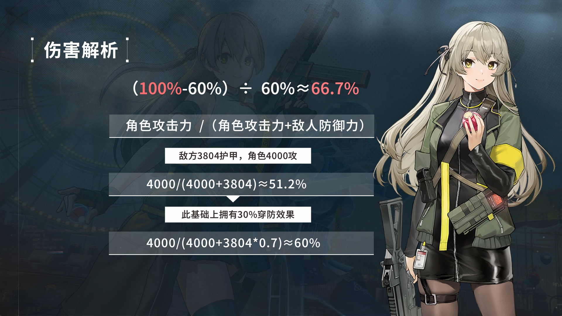 《少女前线2:追放》莱妮角色攻略