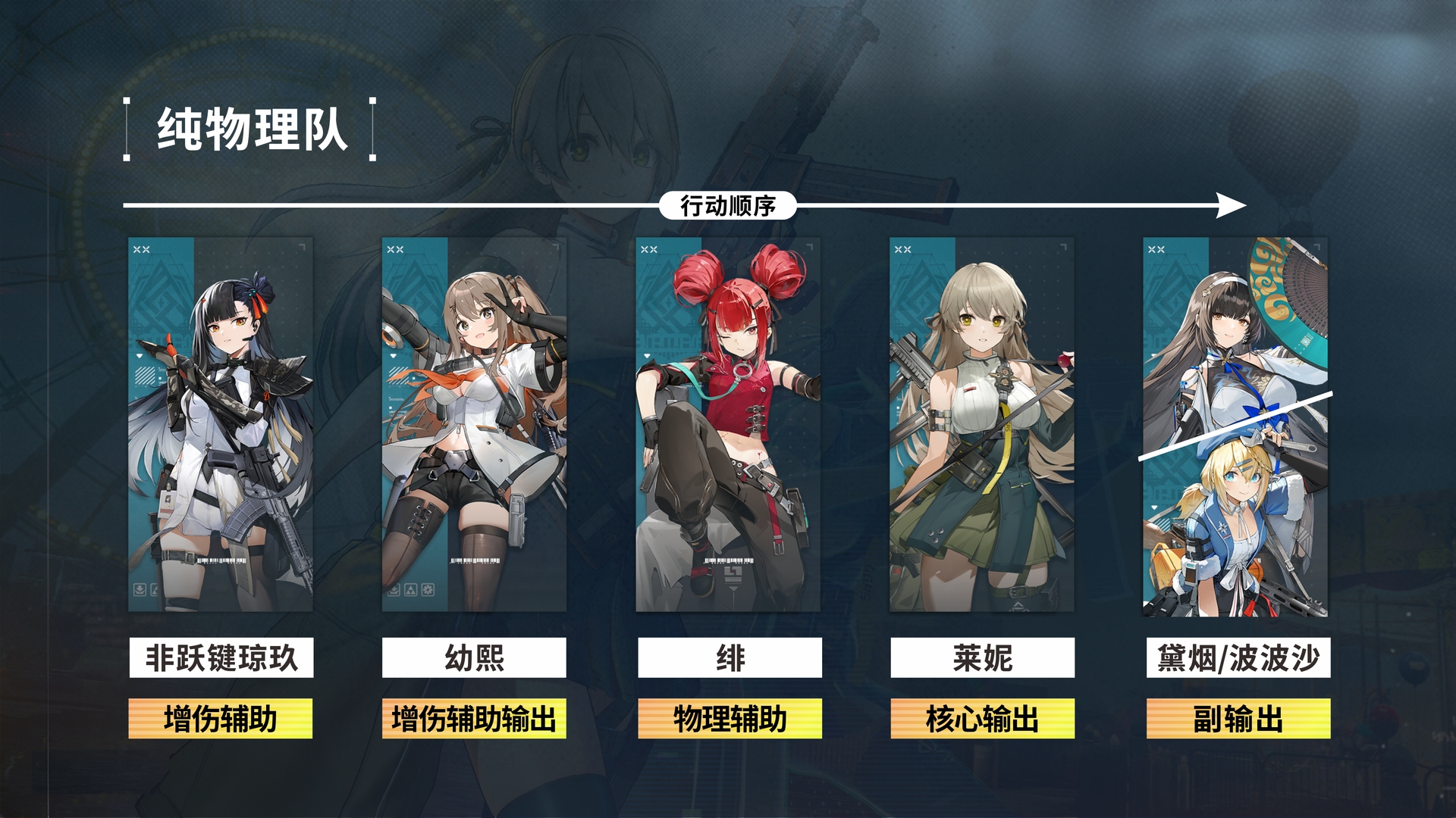 《少女前线2:追放》莱妮角色攻略