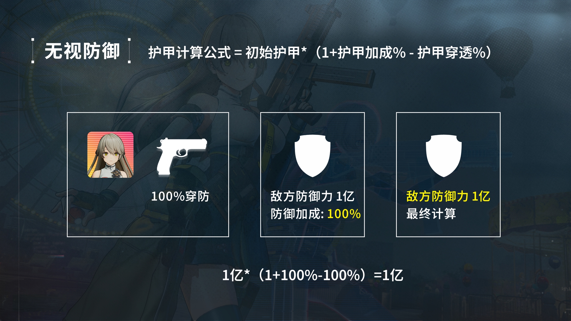 《少女前线2:追放》莱妮角色攻略