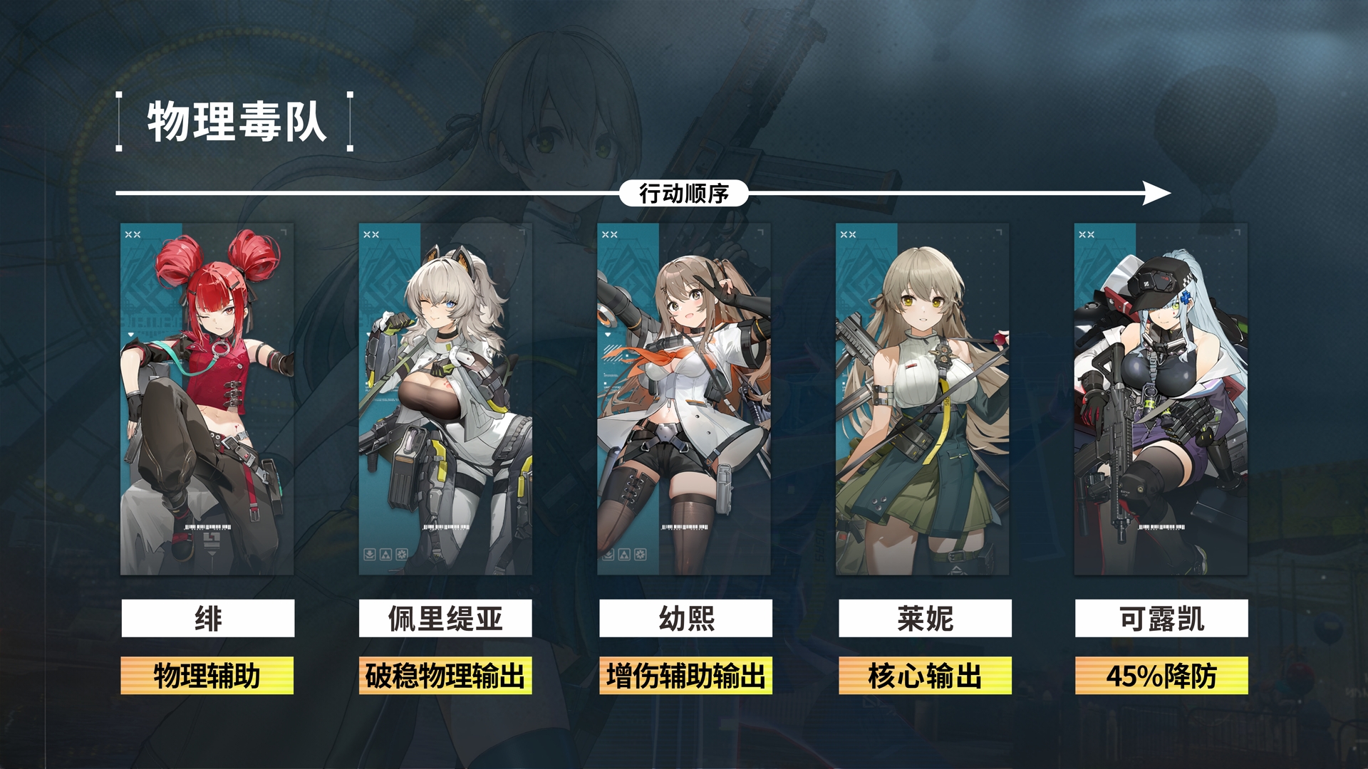 《少女前线2:追放》莱妮角色攻略