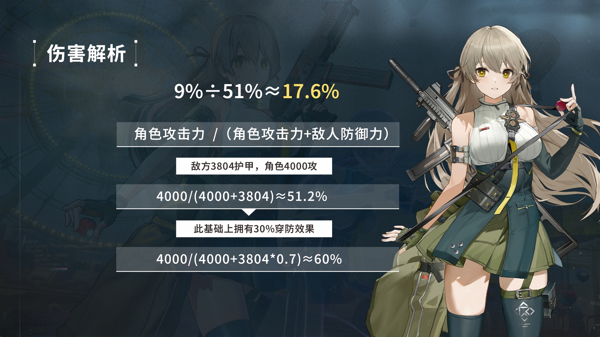 《少女前线2:追放》莱妮角色攻略