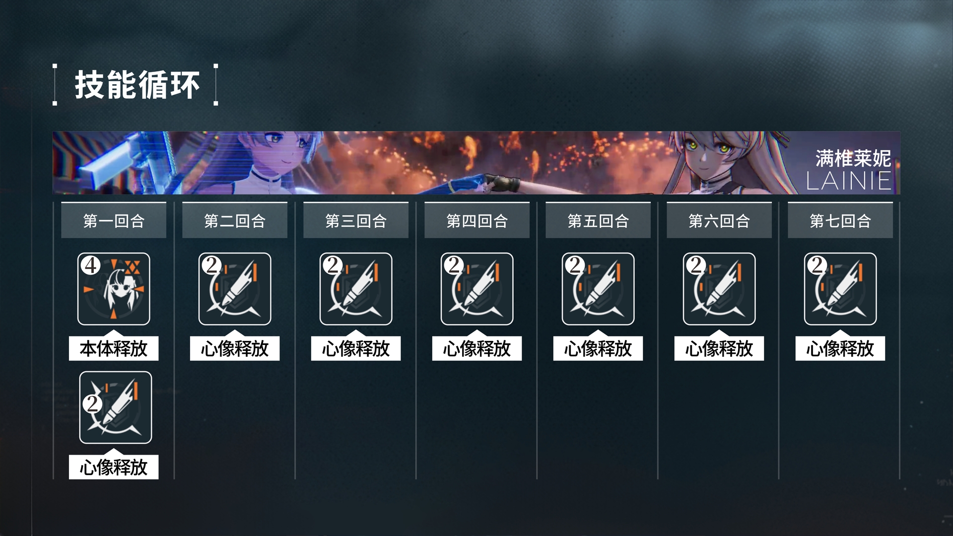 《少女前线2:追放》莱妮角色攻略