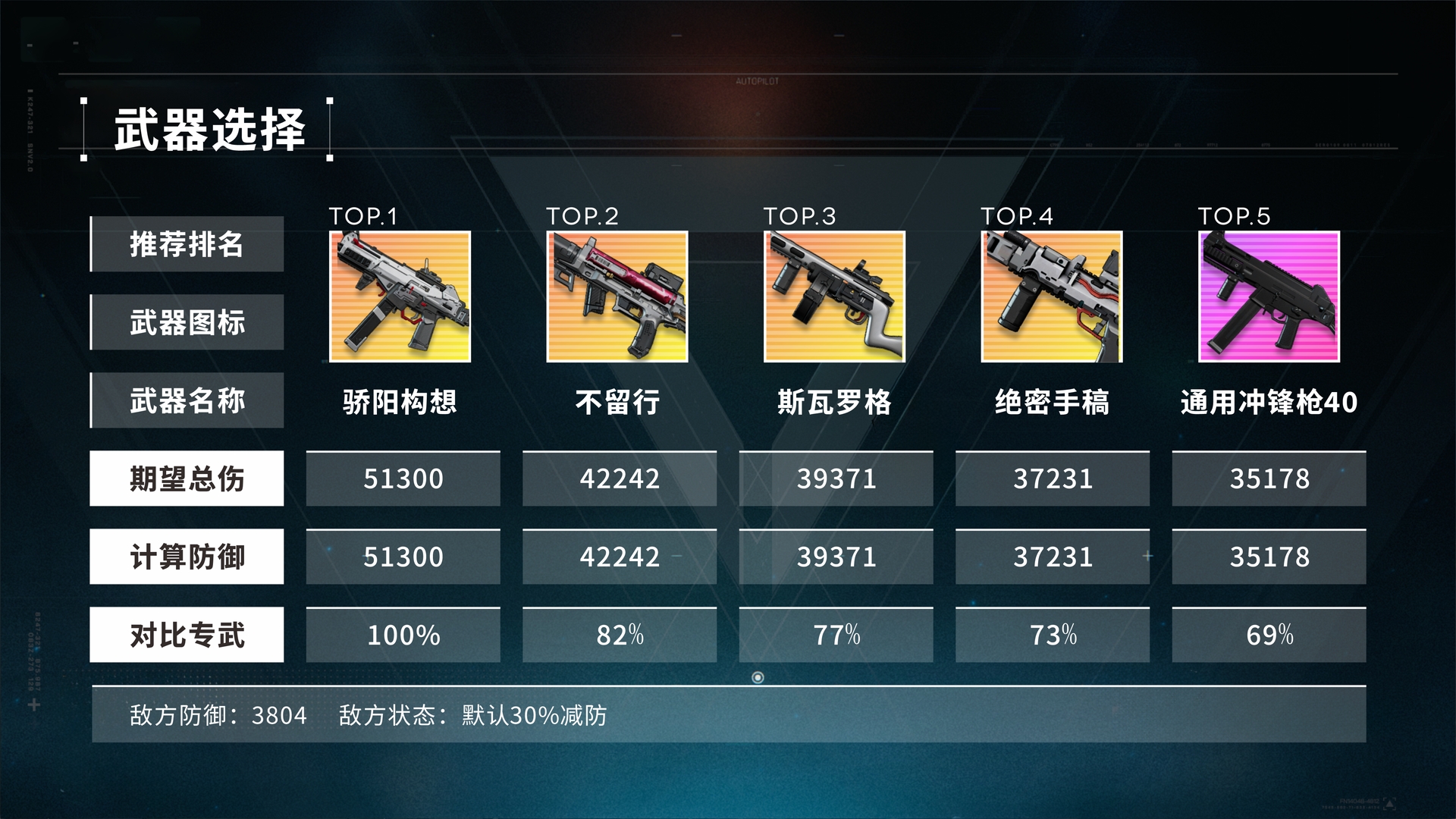 《少女前线2:追放》莱妮角色攻略