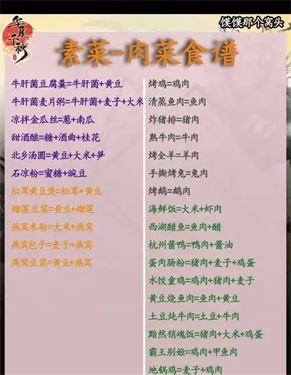 华夏千秋菜谱大全