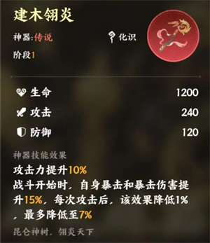 《指间山海》龙女玩法攻略