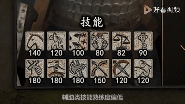 骑马与砍杀2最佳老婆排名