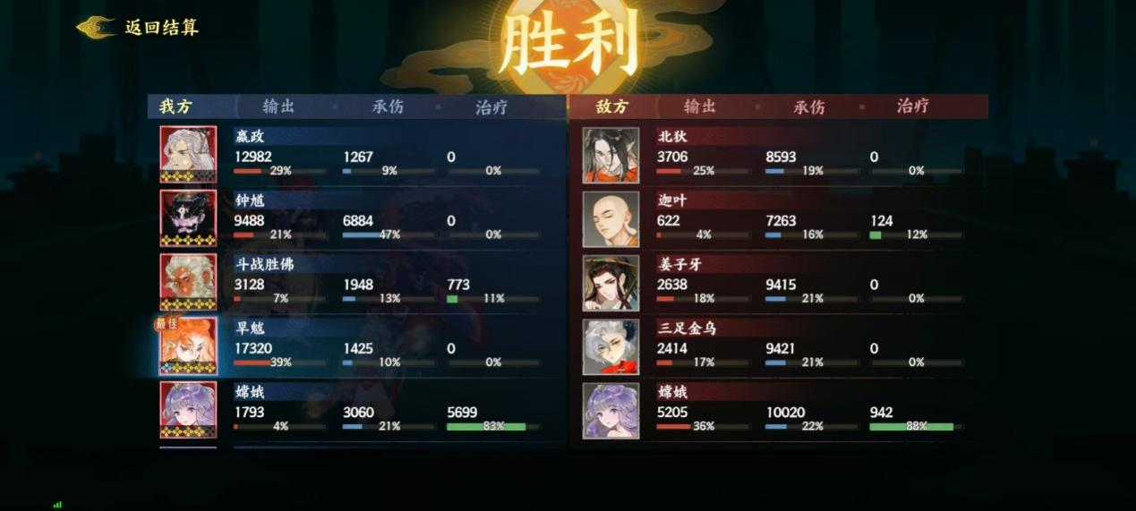 《指间山海》PVP荆棘王座反伤复活流搭配攻略