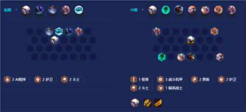 《金铲铲之战》黑客斗士贾克斯玩法攻略 金铲铲之战黑客斗士贾克斯怎么玩4