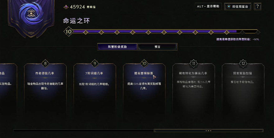 《最后纪元》两大阵营特色对比 命运之环与商人公会