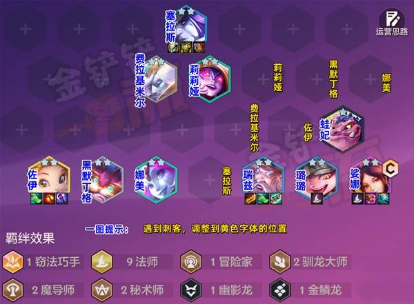 金铲铲之战巨龙之巢返场九法琴女阵容搭配