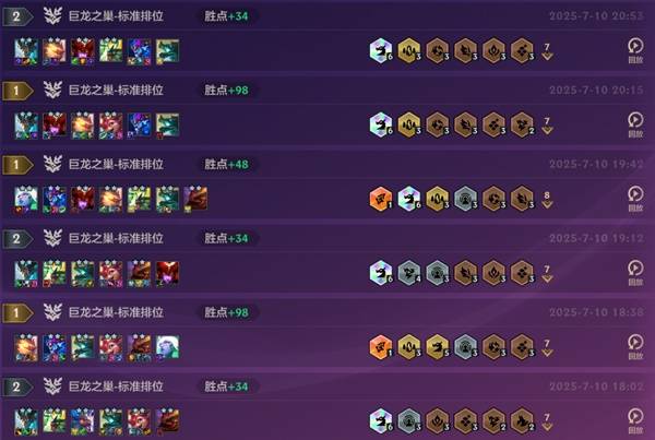 金铲铲之战S7六龙泰拉阵容推荐