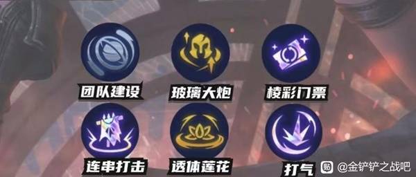 金铲铲之战S14源恶金克斯阵容推荐