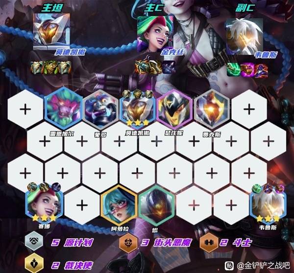 金铲铲之战S14源恶金克斯阵容推荐